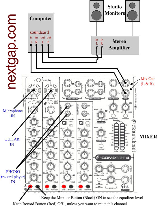 Studio Mixer Circuit Diagram